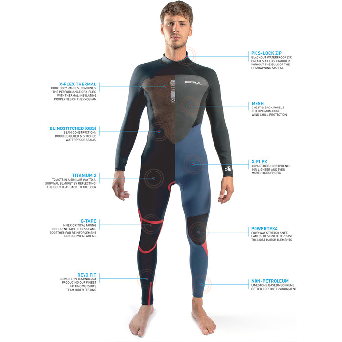 2024 Gul Mens Response 5/3mm GBS Back Zip Wetsuit RE1213-C1 - Navy / Black